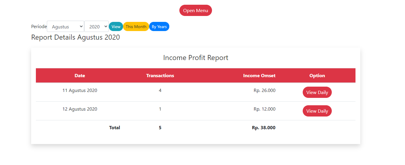 aplikasi kasir penjualan grosir dan eceran